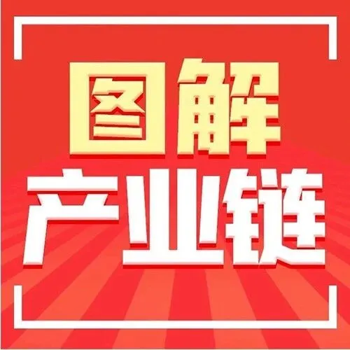 一图看懂 | 谷歌AI新模型 & 年末大调仓机构调研榜