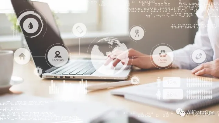 阿里DataOps<em>数据</em>仓库与<em>ETL</em>工程建设思路