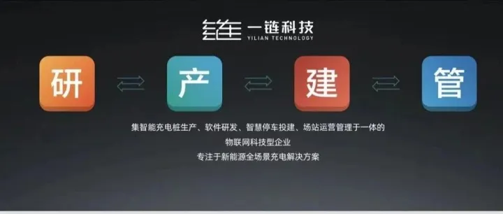 冬日！让您拒绝充电焦虑！