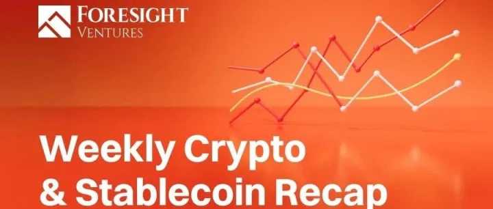 市场经历历史性爆仓，<em>USDe</em>严重脱锚引发连锁反应｜Foresight Weekly Recap