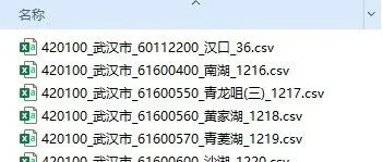 湖北省主要雨量站雨情数据（湖北雨情降水天气雨情站）