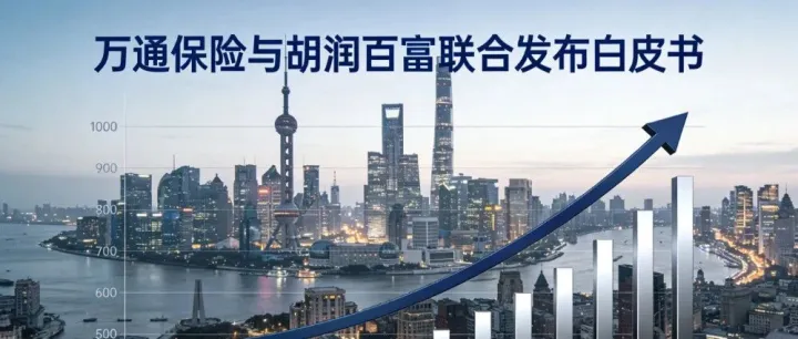 47%高净值人群优先增配保险！万通保险×胡润百富2025财富趋势白皮书重磅解读