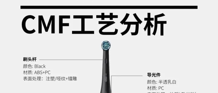 CMF分享，下班也要提升自己！