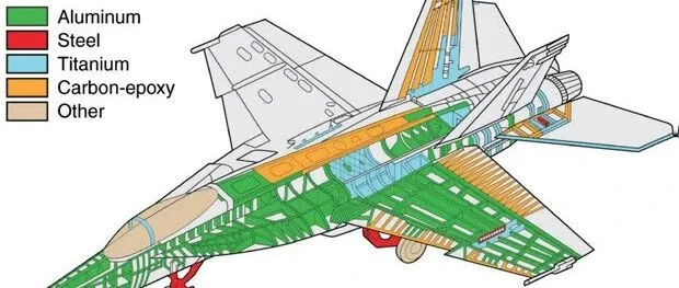 改进腐蚀风险评估的最佳方法 — 量化的数据