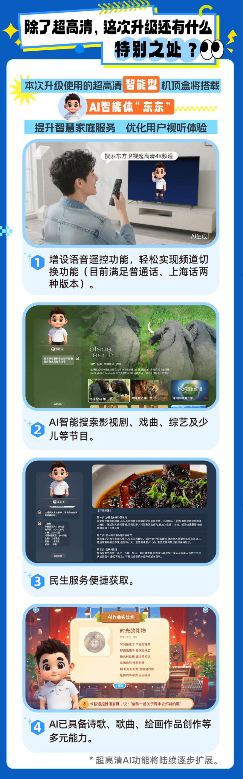 超高清 AI东东部分.png