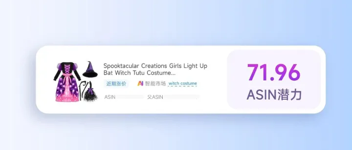借助ASIN潜力<em>分</em>，选品成功率<em>上</em>大分