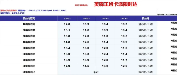 美森正班卡派限时达 价格表