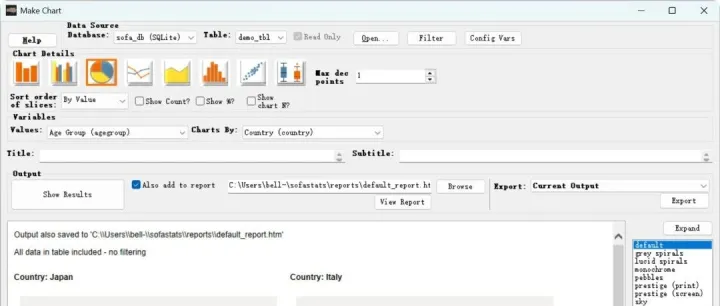 SOFA：一款免费开源的统计分析和报表工具
