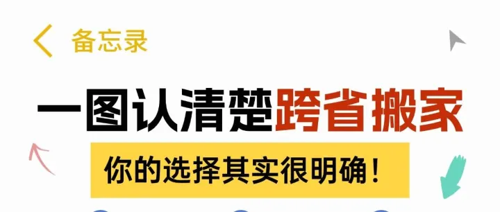 跨省搬家？一图搞清楚所有搬家方式区别
