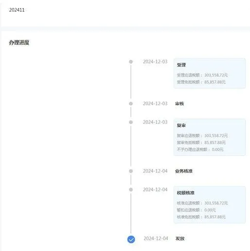 揭秘|广州出口退税咨询<em>费用</em>究竟<em>多少钱</em>？