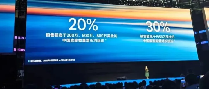 亚马逊2026战略全解析：中国卖家的全球增长新引擎