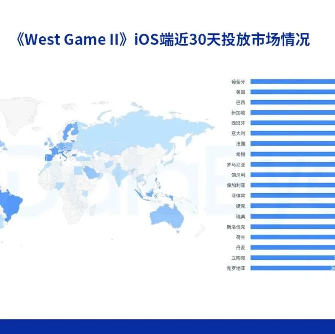 深圳SLG厂商推14亿<em>续</em><em>作</em>，低开高走11月收入飙升107%！