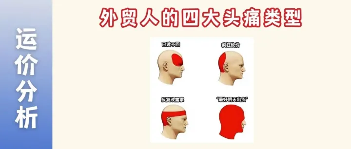 10月运价数据出炉：压力之下，货代下一步怎么走？