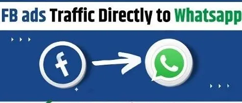 别再给电商平台“打长工”了！如何把海外社媒公海的“过客”，变成自家鱼塘的“死忠粉”？FB到WA不是旅途，而是跨境归途