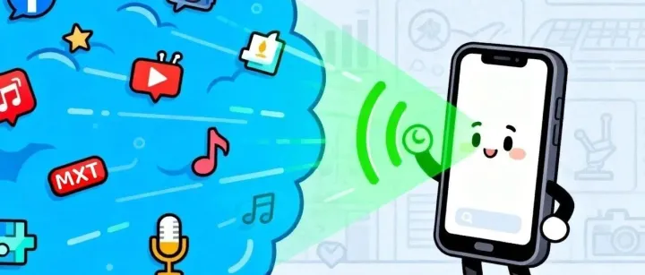 近期签名报备常见问题答疑