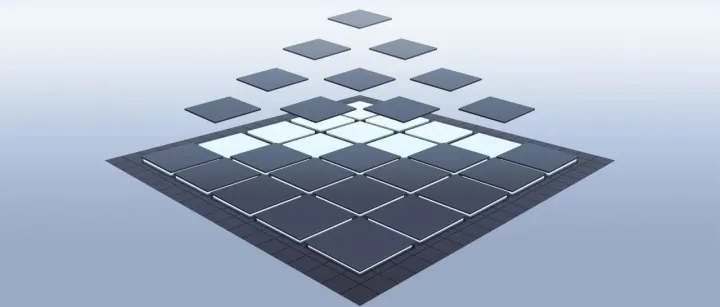 ECHINT <em>Advanced</em> SBT 技术平台