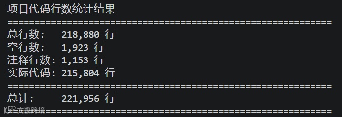 python-office代码总行数