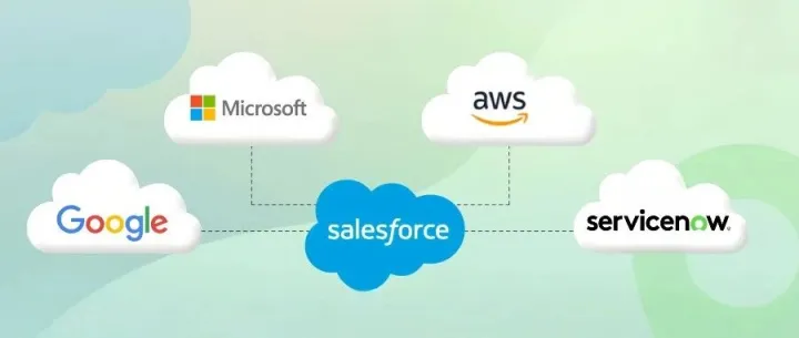 AI大战：微软、谷歌加速狂奔，Salesforce会掉队吗？