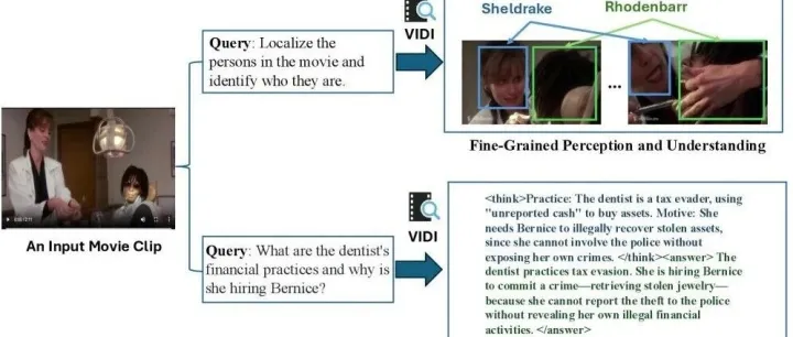 字节跳动发布Vidi2，视频理解能力超越Gemini3 pro
