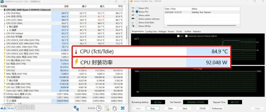 超高性价比游戏本平台！锐龙9 8940HX性能评测