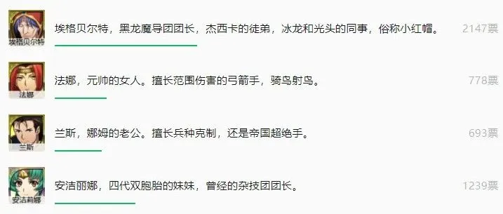 【<em>非官方</em>LLR投票】哪个是你的梦中LLR？  #梦幻模拟战 #梦战