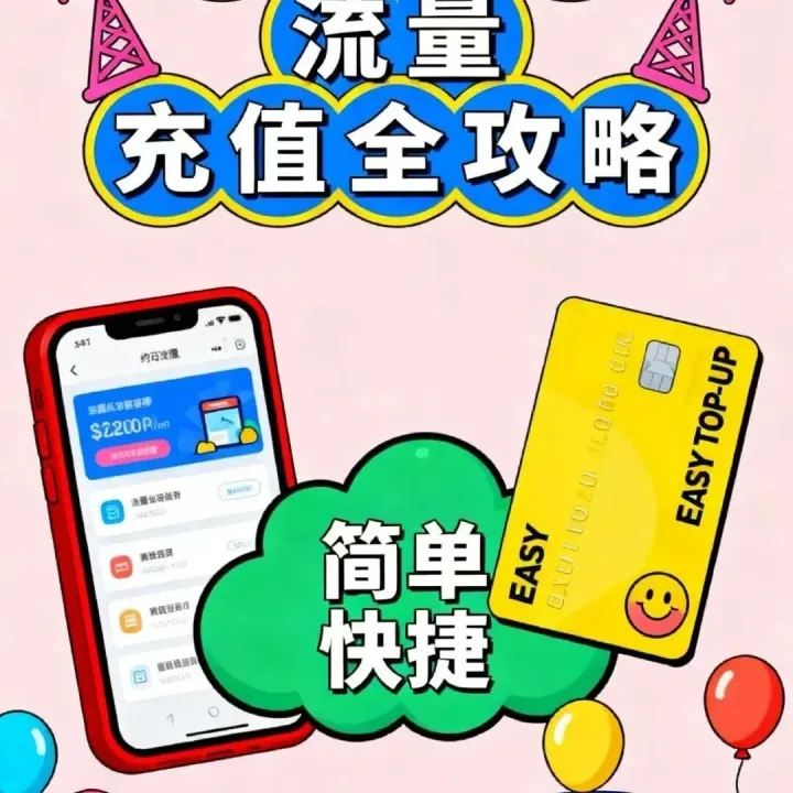 约旦| 运营商选择，话费代码充值全攻略