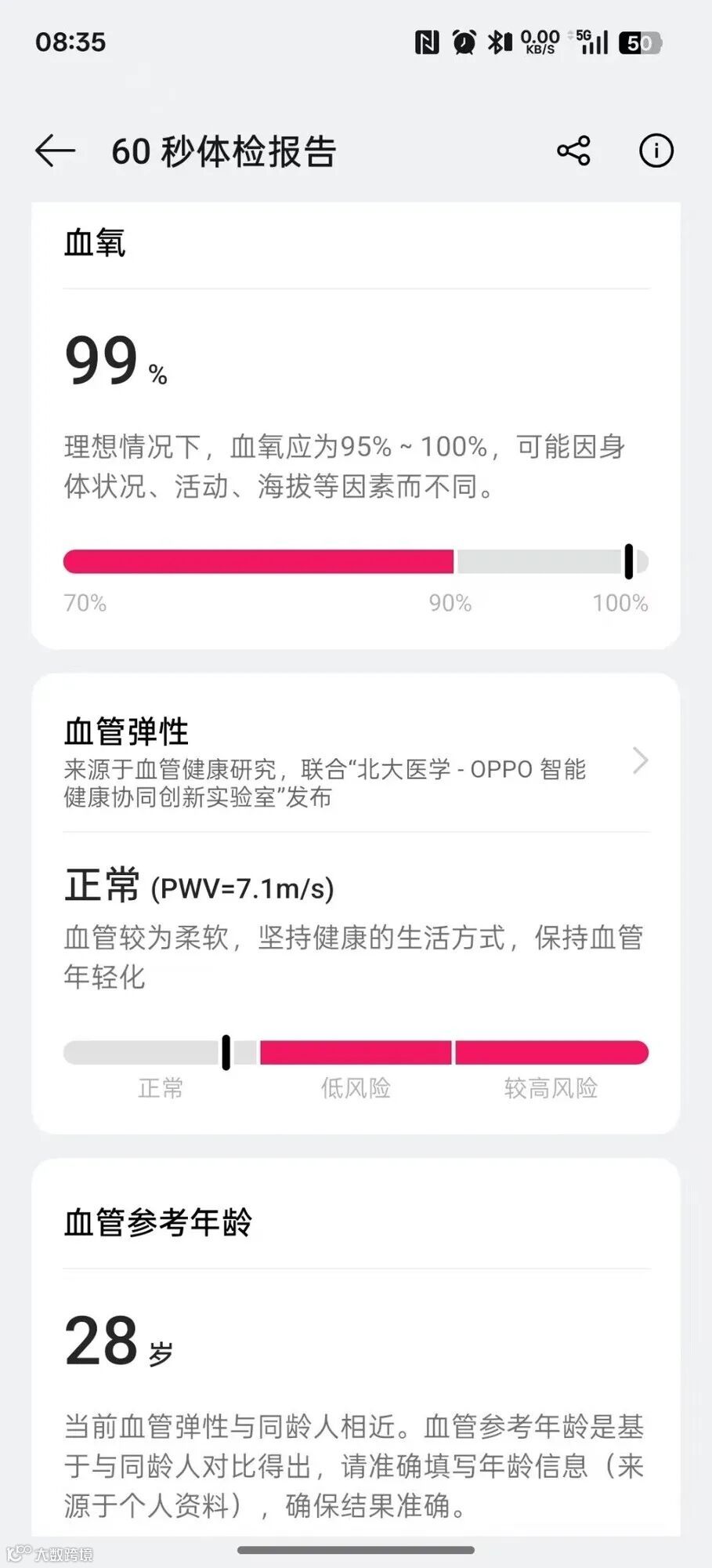 OPPO Watch S全面评测：轻薄全能我都要