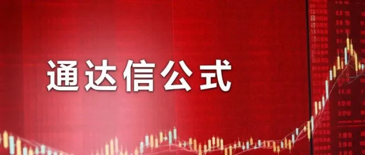 251109 自用通达信竞价金额历史（<em>序列</em>）<em>数据</em>副图