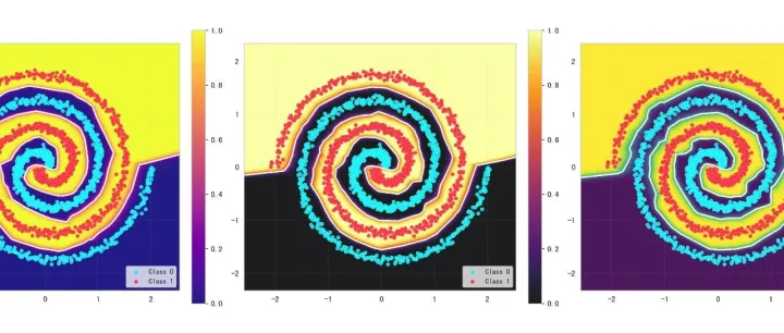 Adam，一个强大优化算法模型 ！！