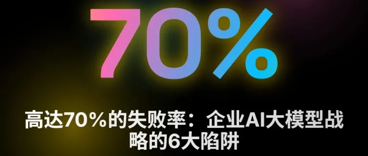 高达70%的失败率：企业AI大模型战略的6大陷阱