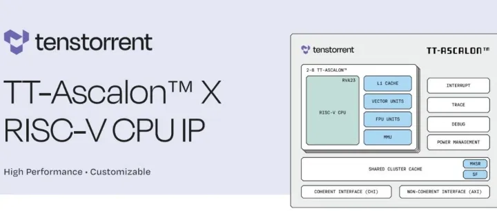地表最强高性能RISC-V内核-TT-Ascalon正式发布