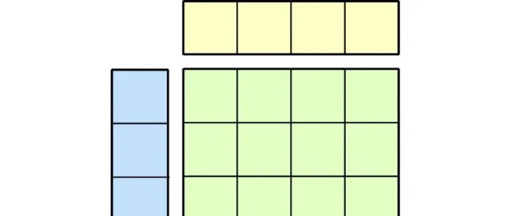 CUTLASS 3.x：面向GEMM核函数设计的正交、可复用与可组合抽象