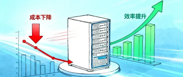 国产<em>数据</em>库<em>迁移</em>，该如何做到降本增效？