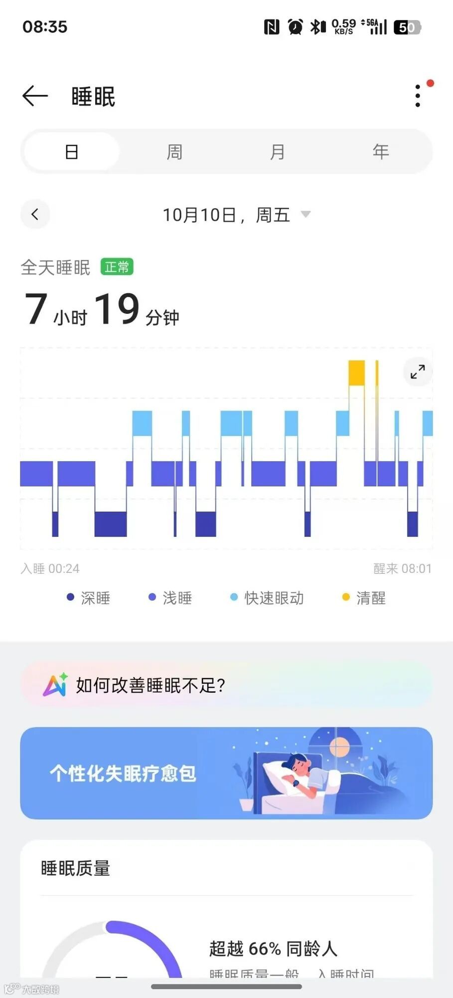 OPPO Watch S全面评测：轻薄全能我都要