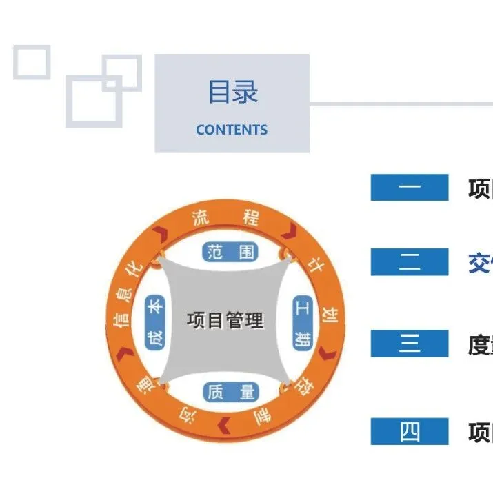 研发项目管理的理念与思路(工业工程)