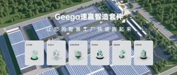 Geega产品图谱 | Geega速赢智造套件，让您的智慧工厂快速跑起来