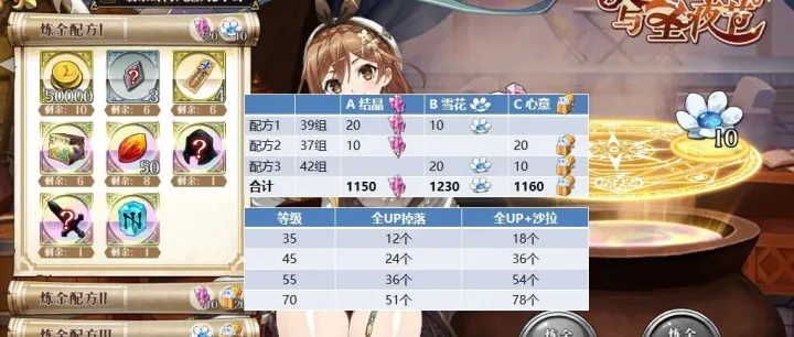 【不要30连！不要30连！不要30连！】联动活动没有prefect~材料也变少了~ #梦幻模拟战 #梦战