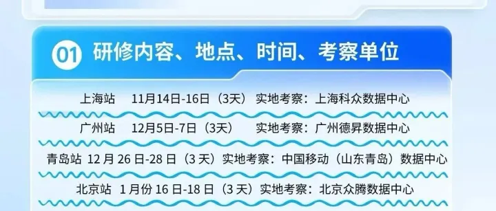 智算中心全生命周期建设指南：方案设计·产融模式·平台运营·运维调优