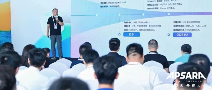 AI 时代的<em>数据</em>通道：云<em>消息</em><em>队列</em> Kafka 的演进与实践