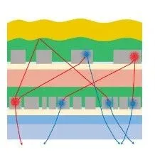 刷<em>新世界</em>纪录！我国团队成功构建→