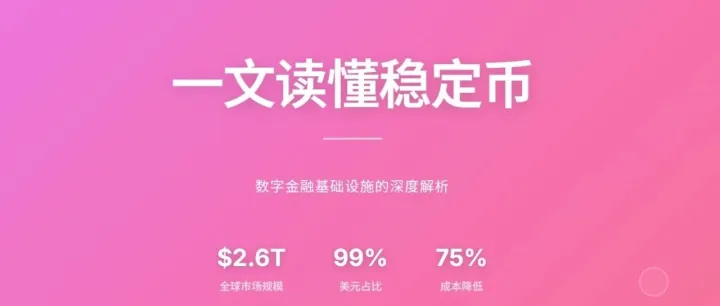 一文读懂稳定币