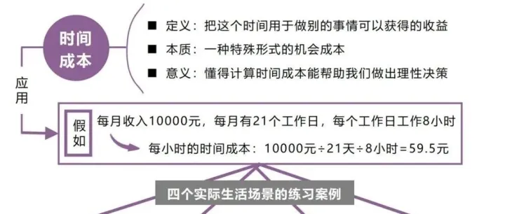 十五五规划必备模型清单：55个模型覆盖战略、执行、风险防控