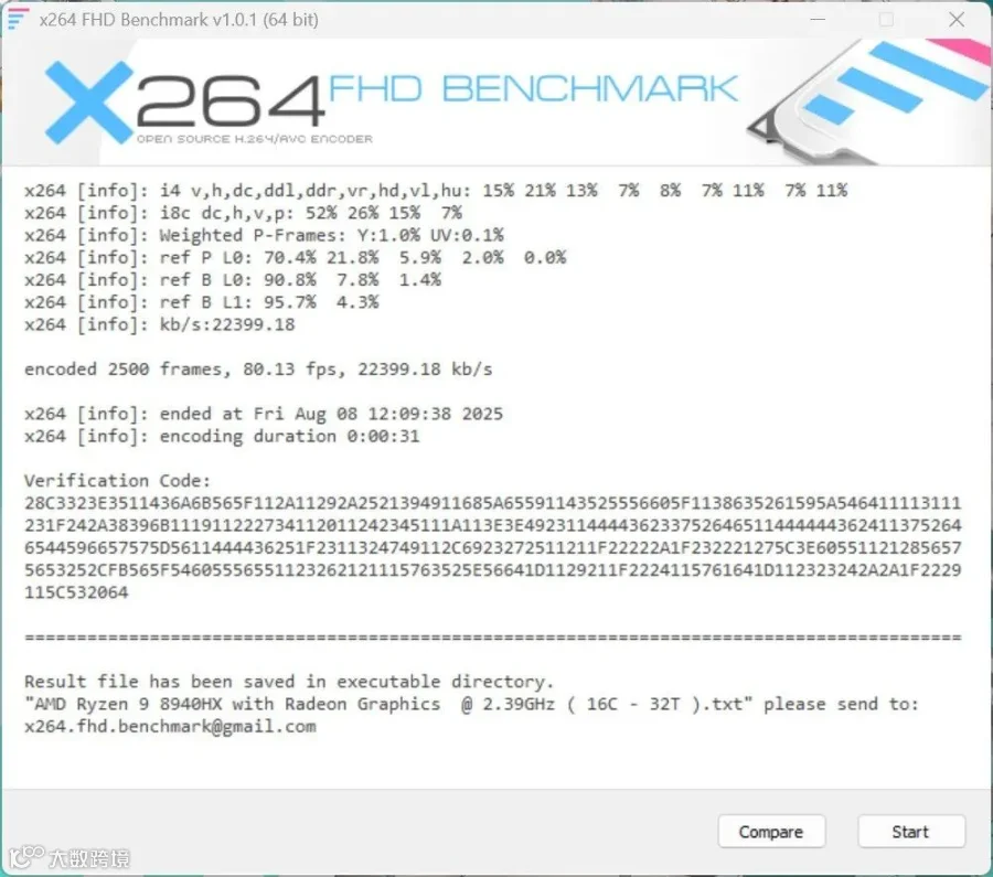 超高性价比游戏本平台！锐龙9 8940HX性能评测