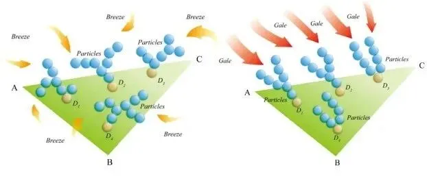 完整改进RIME算法，基于修正多项式微分学习算子Rime-ice增长优化器，完整MATLAB代码获取