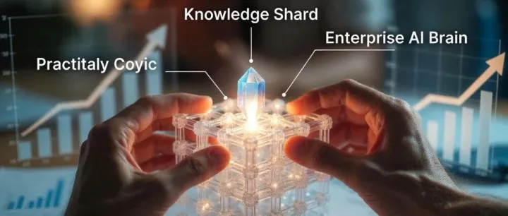 给大模型大脑装个外挂：AI知识库的真相与落地实操指南