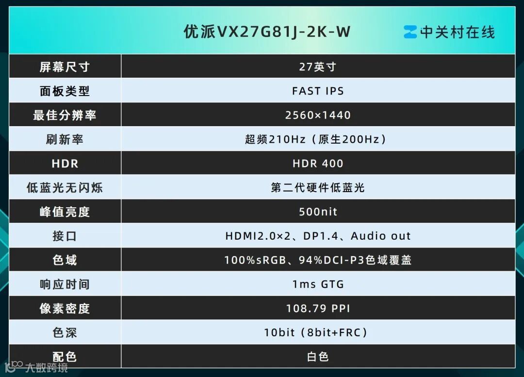 优派VX27G81J-2K-W显示器评测：主流价位纯白显示器理想之选