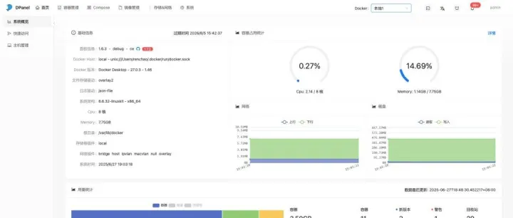 Dpanel：一款轻量级的容器管理面板