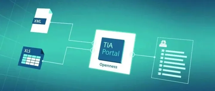 效率可靠双升级！TIA Portal V21 正式发布