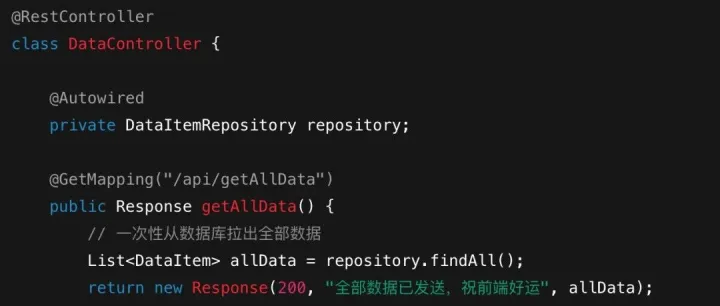 有哪些话一听就知道一个程序员是个水货？