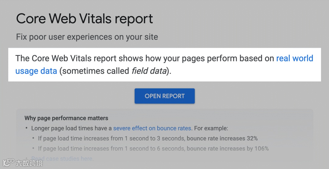 谷歌——核心网络指标报告